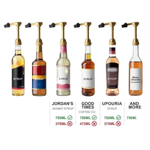 Coffee Syrup Pump VELLUXE Plastic Design for Cafés-2