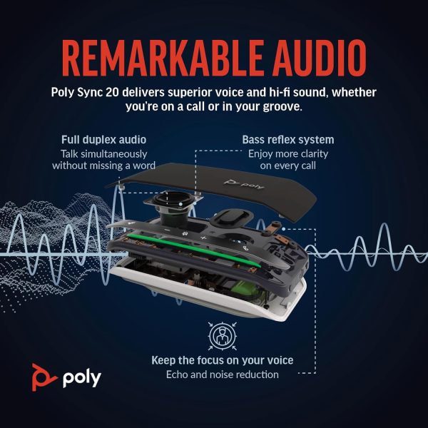 Poly Sync 20 Bluetooth Speakerphone for Computers-2